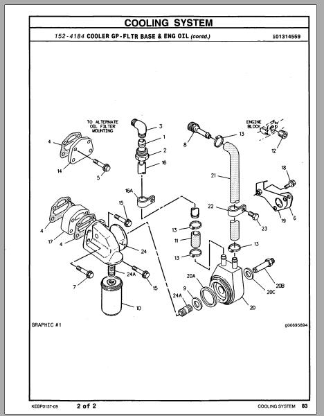John Deere 855 Operators Manual Download